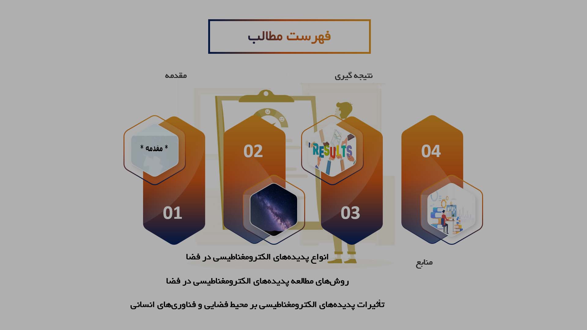 پاورپوینت در مورد بررسی پدیده‌های الکترومغناطیسی در فضا